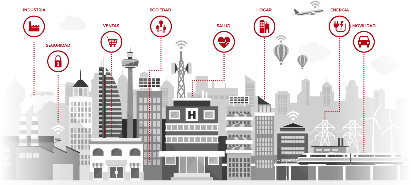 Illustration of Smart City